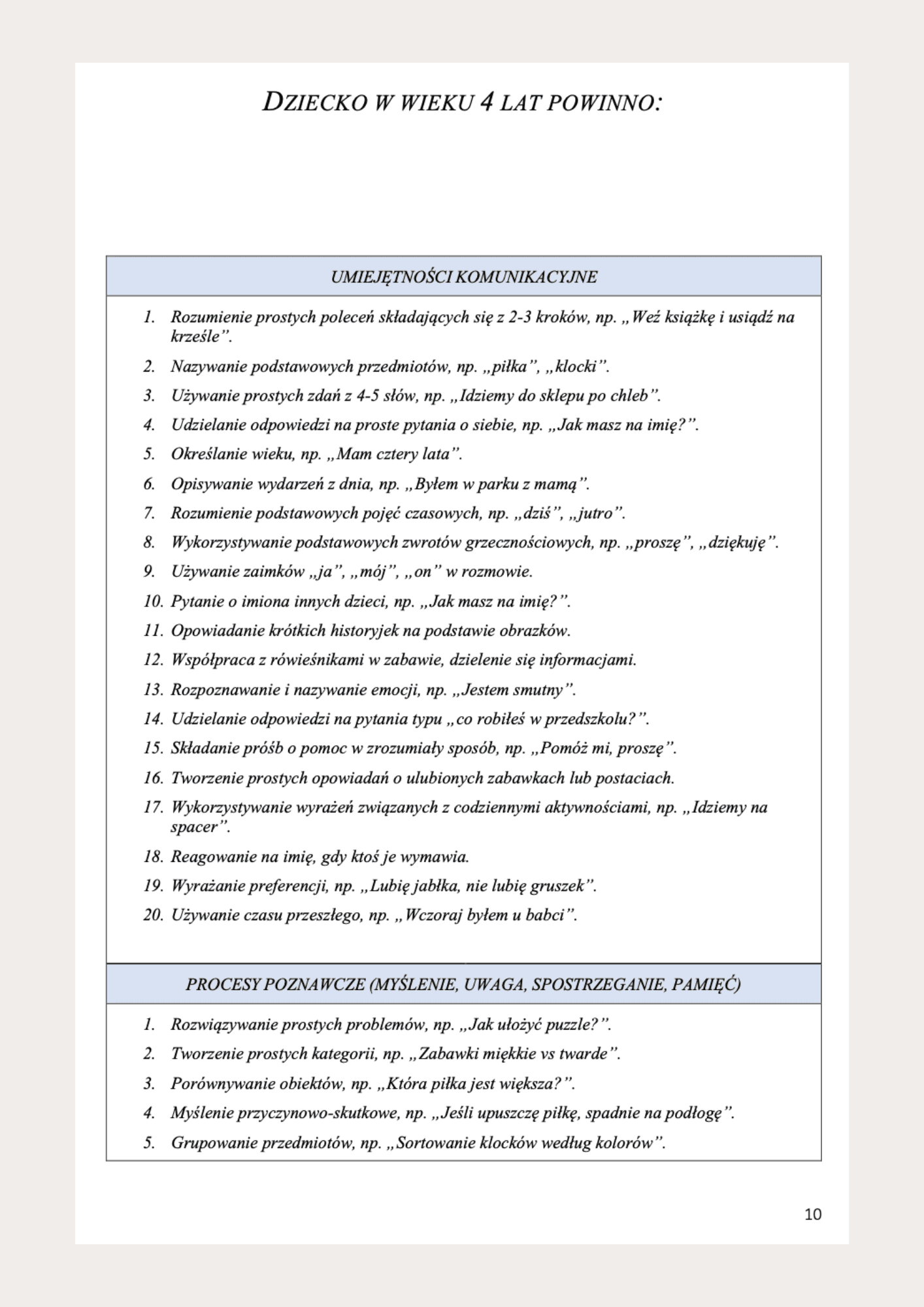 Wzory WOPFU i IPET przedszkole - obrazek 9