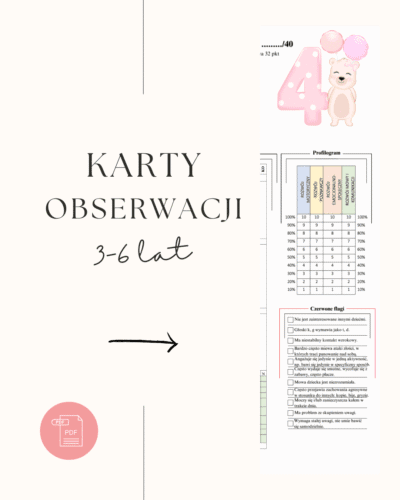Karty obserwacji - produkt