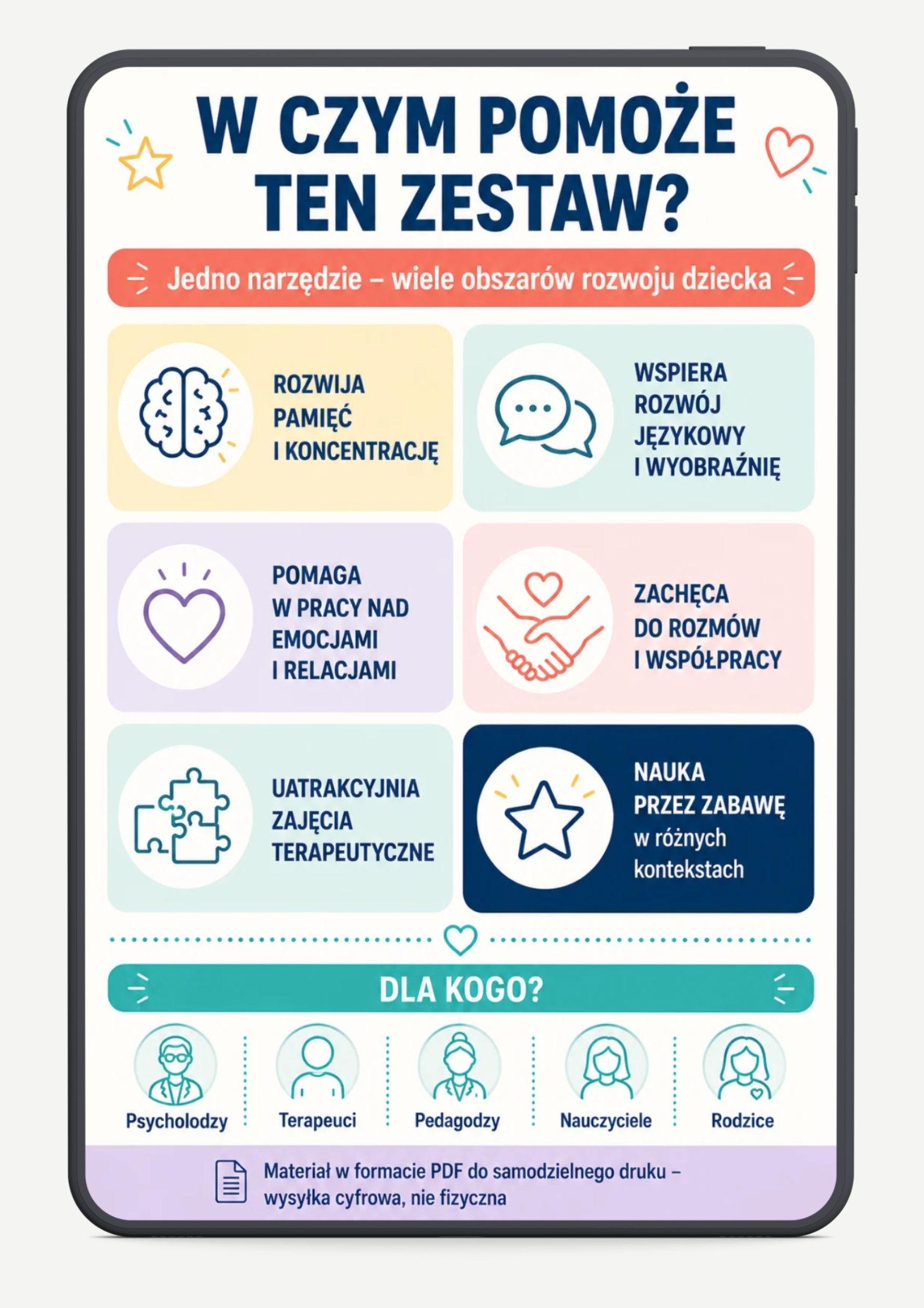 memory w czym pomoże ten zestaw