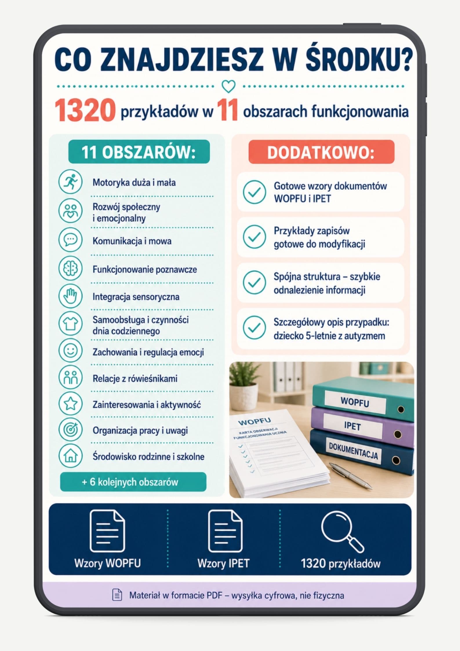 Ipet wopfu co w środku