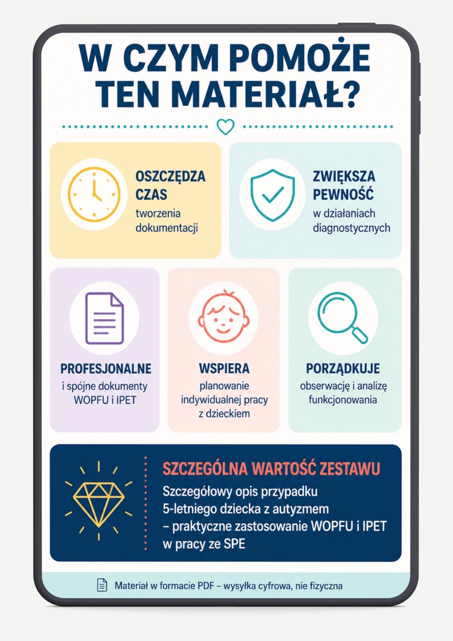 Ipet wopfu w czym pomoże