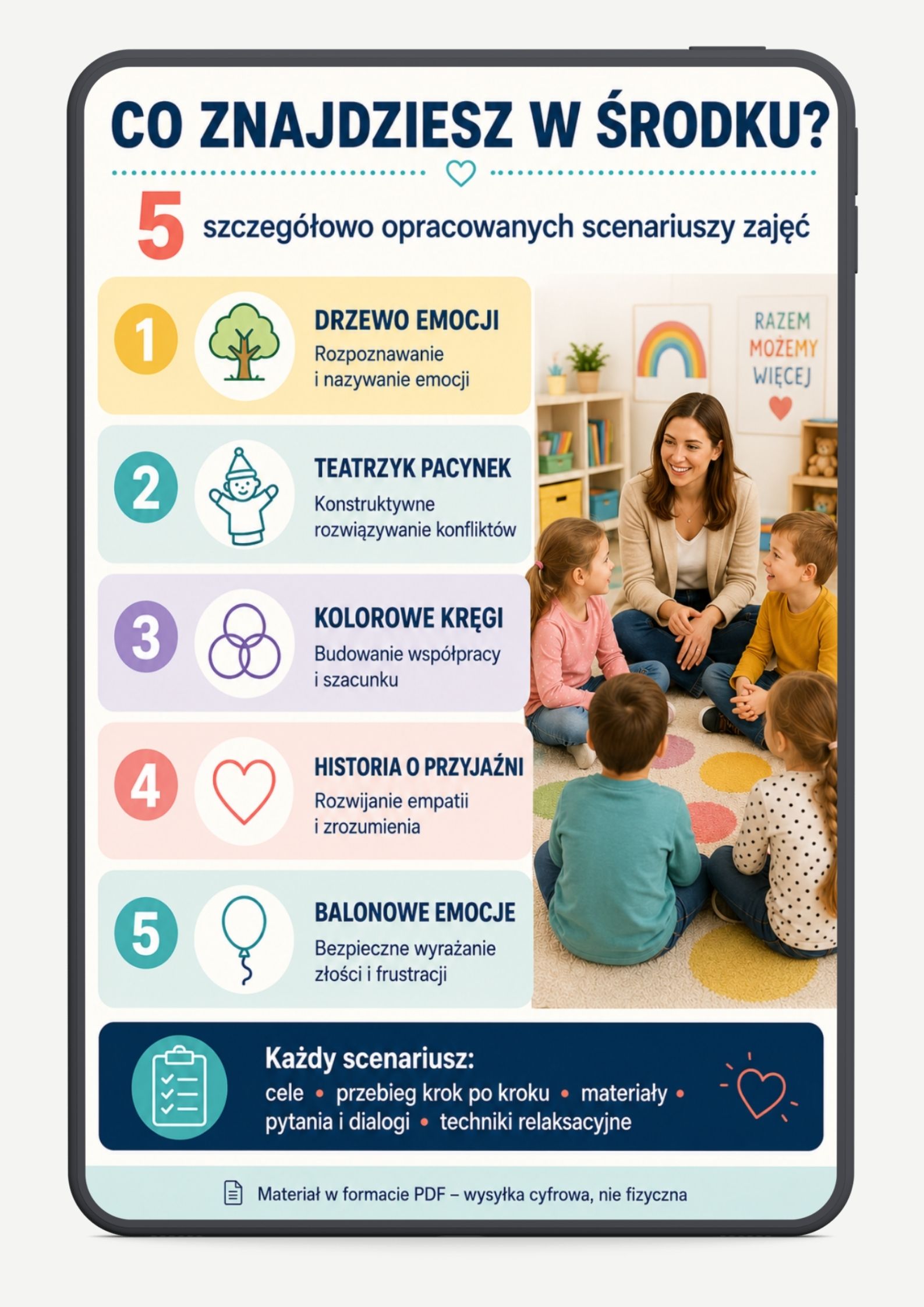 Od konfliktu do współpracy co znajdziesz w środku