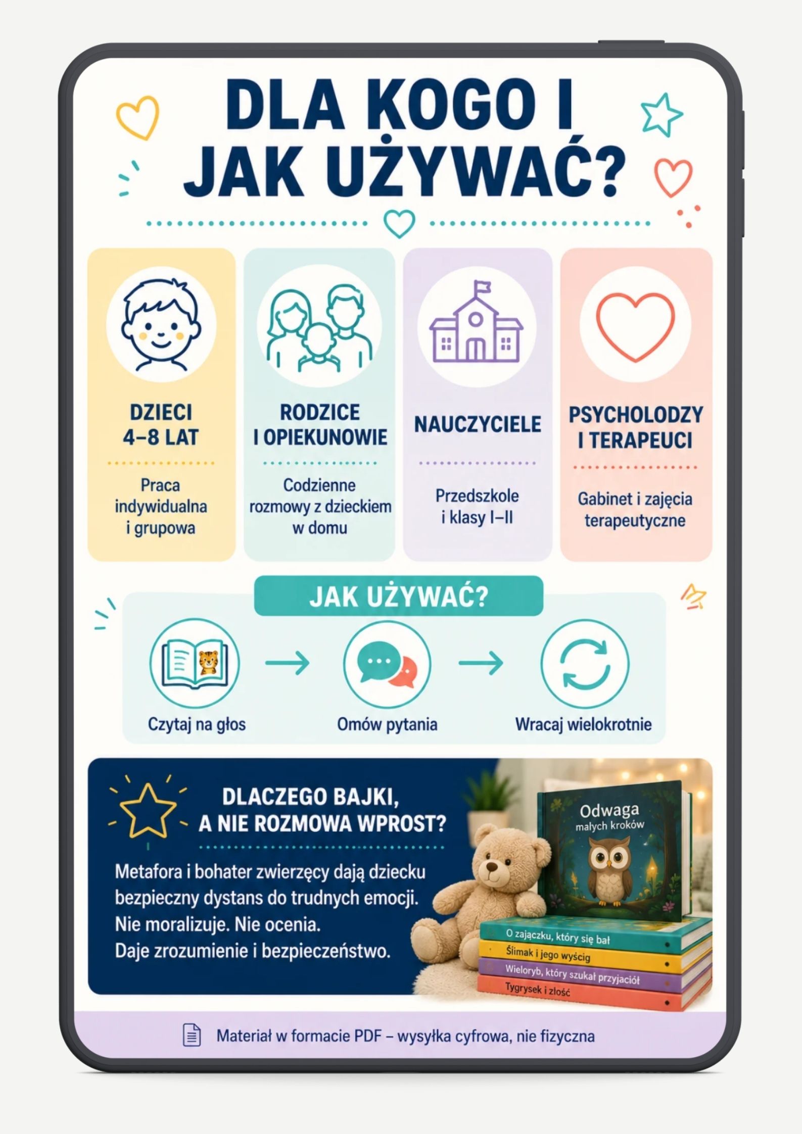 Bajki Terapeutyczne dla kogo i jak używać