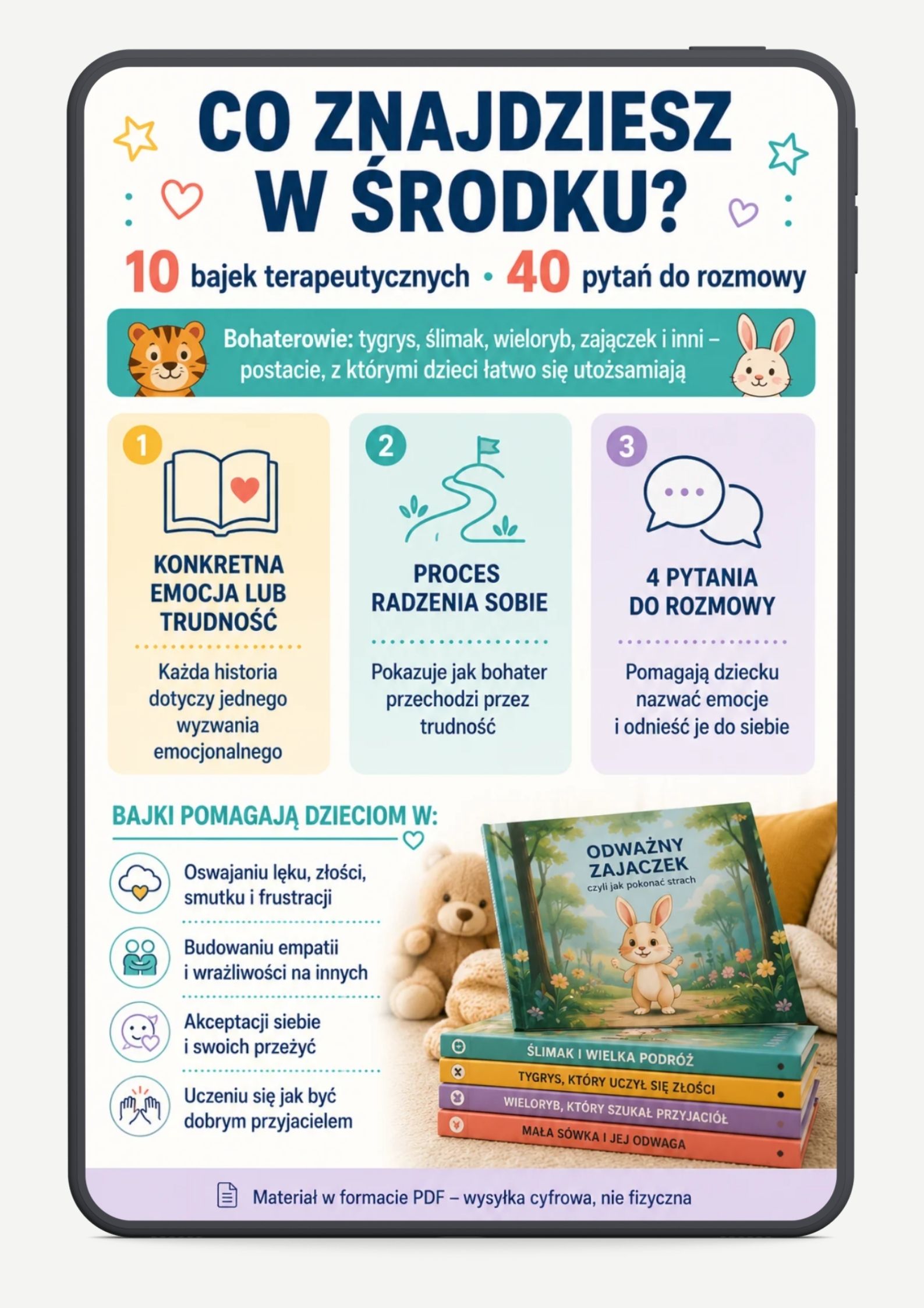 Bajki Terapeutyczne co znajdziesz w środku