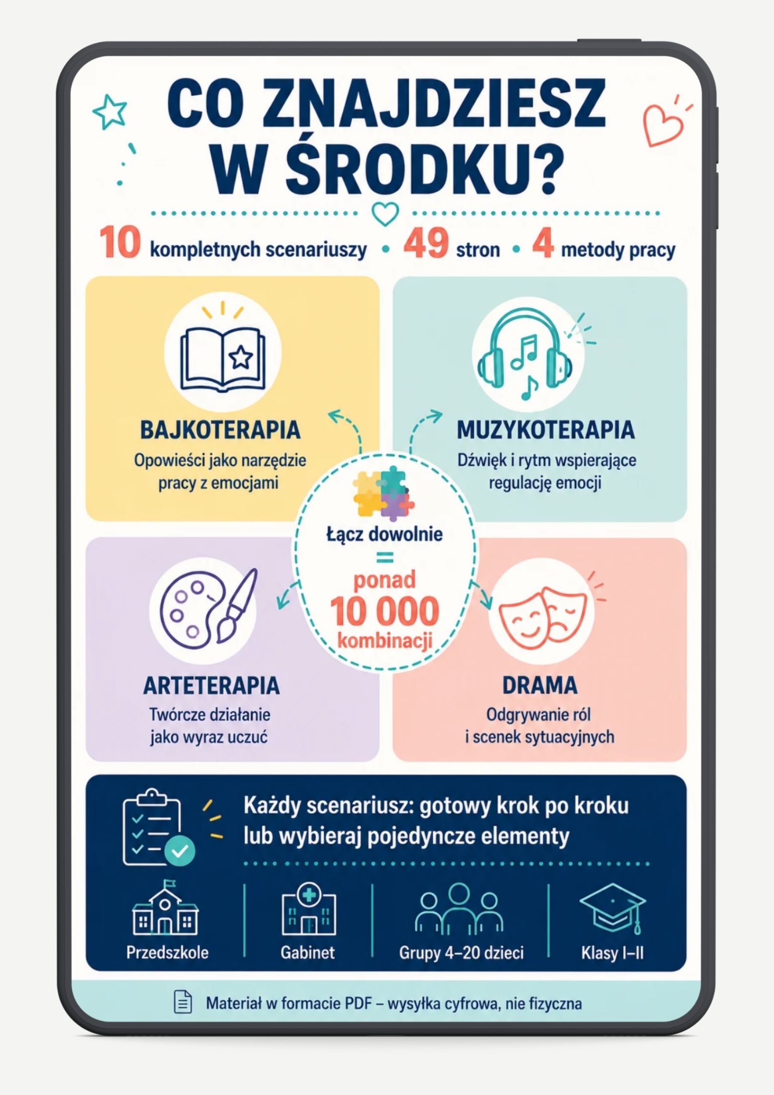 Zgrana ekipa scenariusze zajęć co znajdziesz w środku