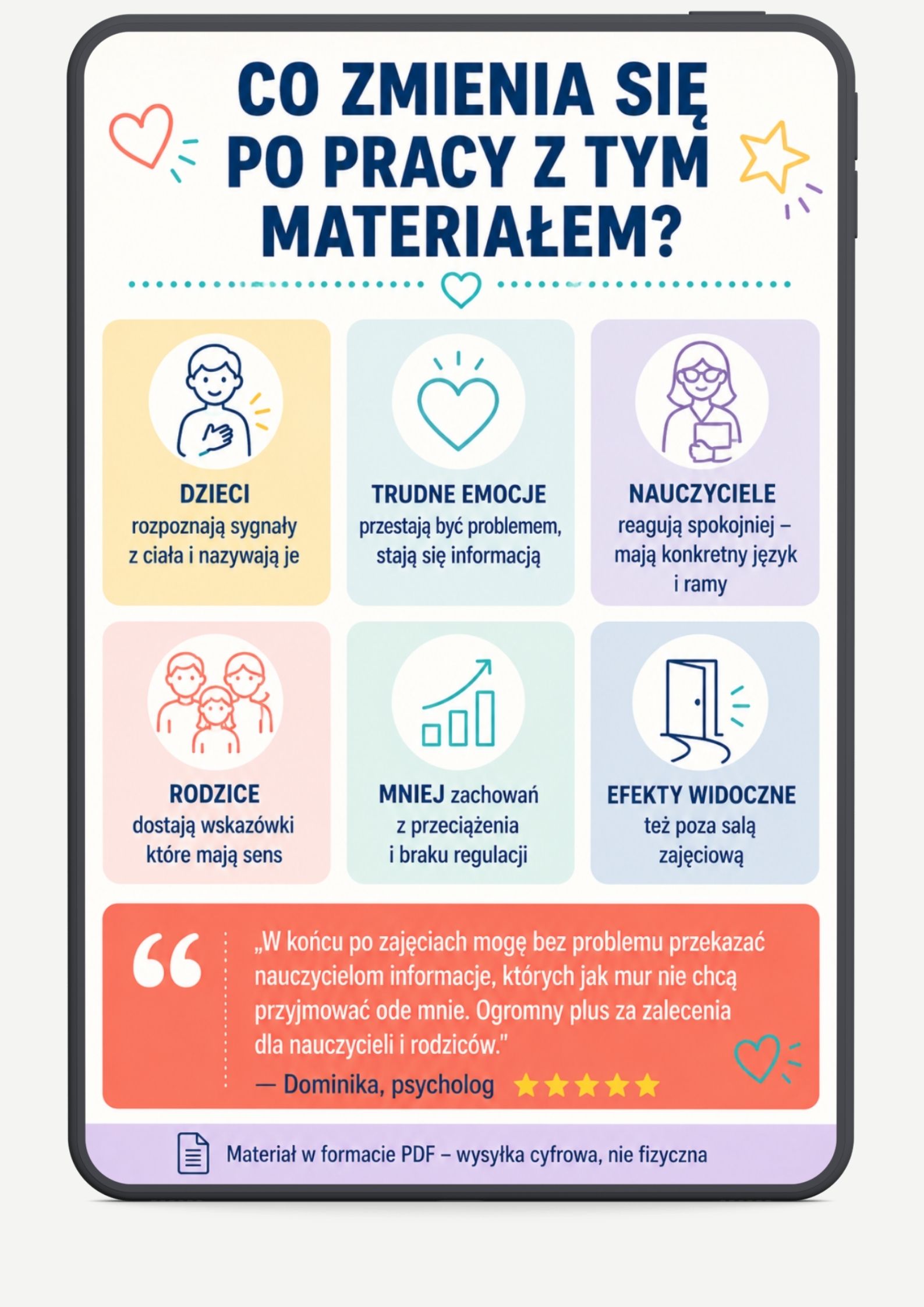 co zmienia się po pracy z tym materiałem