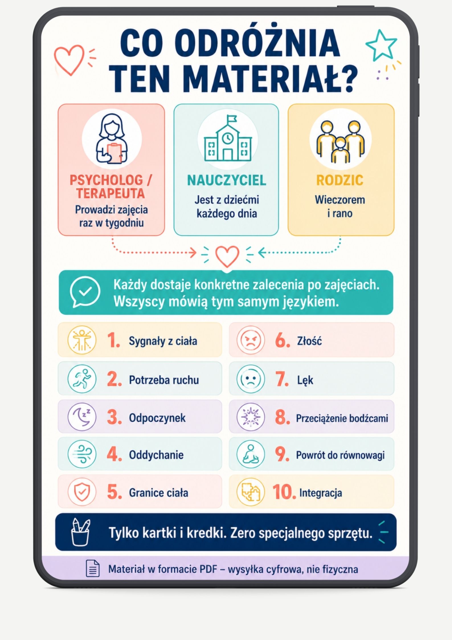 emocje scenariusze zajęć co odróżnia ten materiał